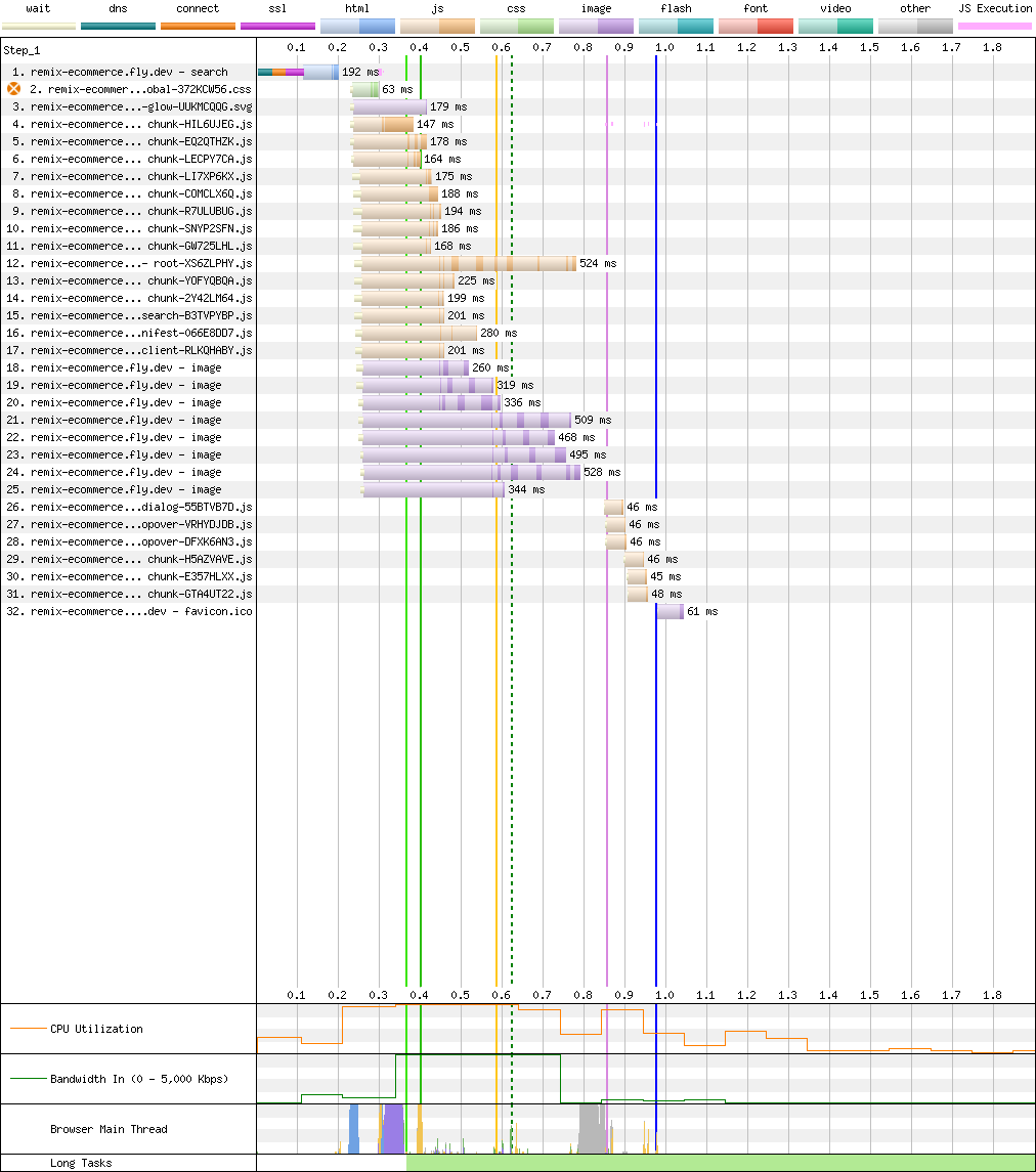 wpt-search-remix-waterfall.png